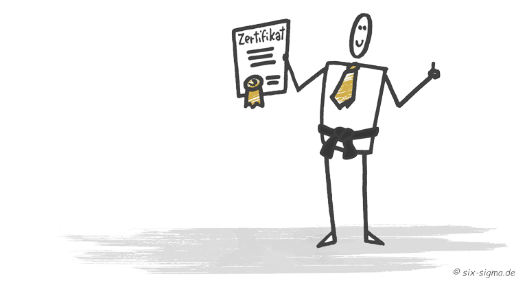 Six Sigma Black und Master Black Belt Zertifizierung