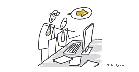 Fuehrung Projektcoaching