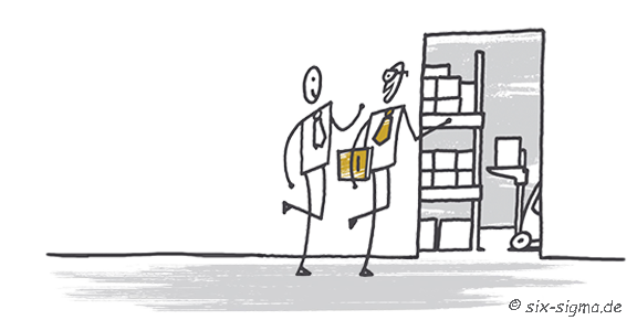 six sigma inhouse training, six sigma leistungen, deployment