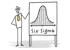 Bild-236_Six-Sigma